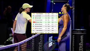 Sabalenka zmarnowała wielką szansę. Tylko spójrz na ranking