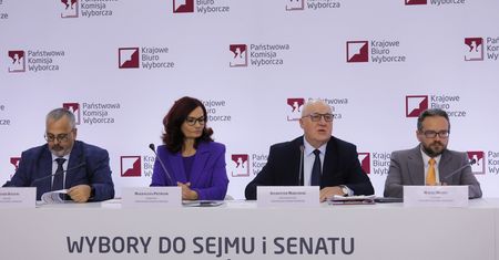 Wyniki wyborów. PiS wciąż się osuwa