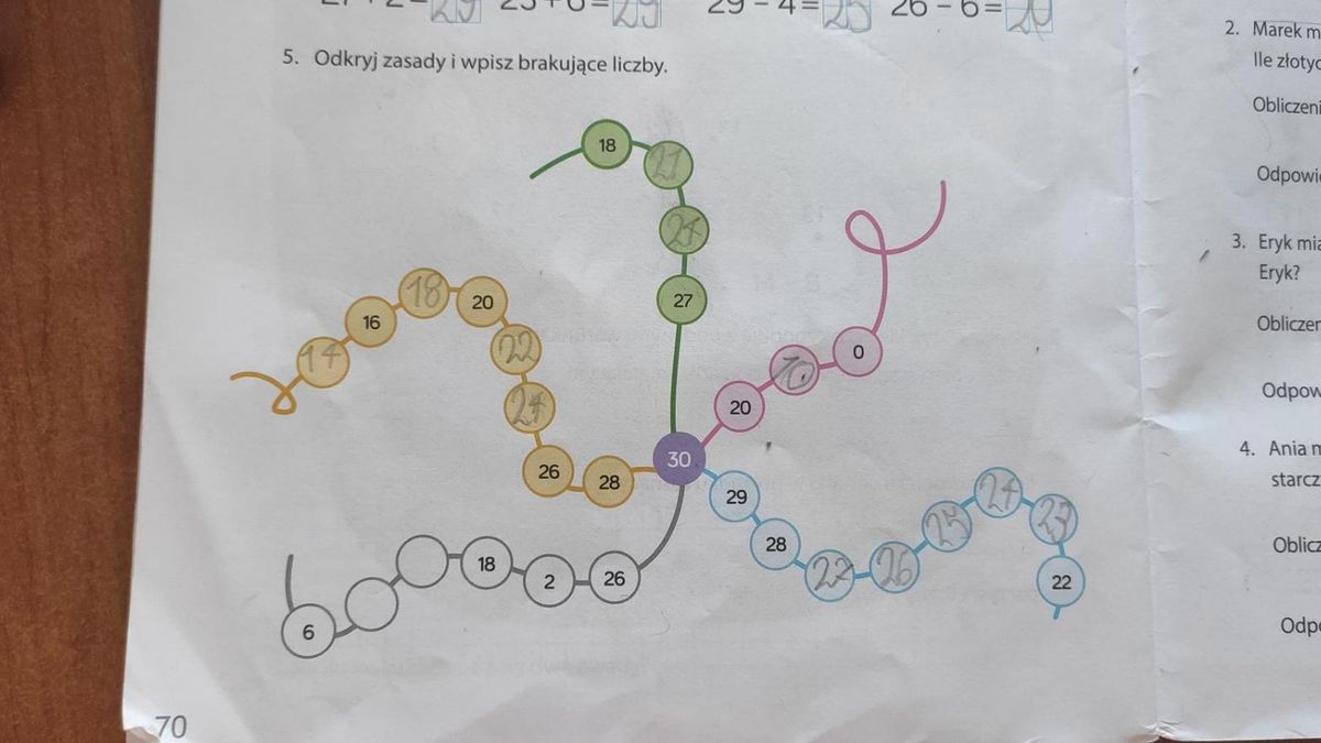 Zadanie matematyczne z błędem. Dasz radę go wskazać?