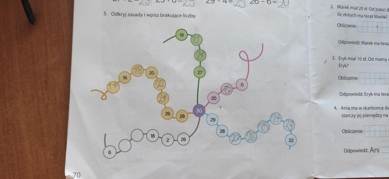 Zadanie matematyczne z błędem. Dasz radę go wskazać?