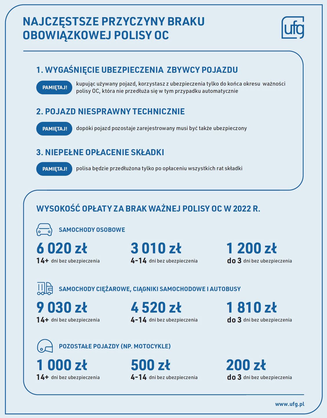 Materiały prasowe 