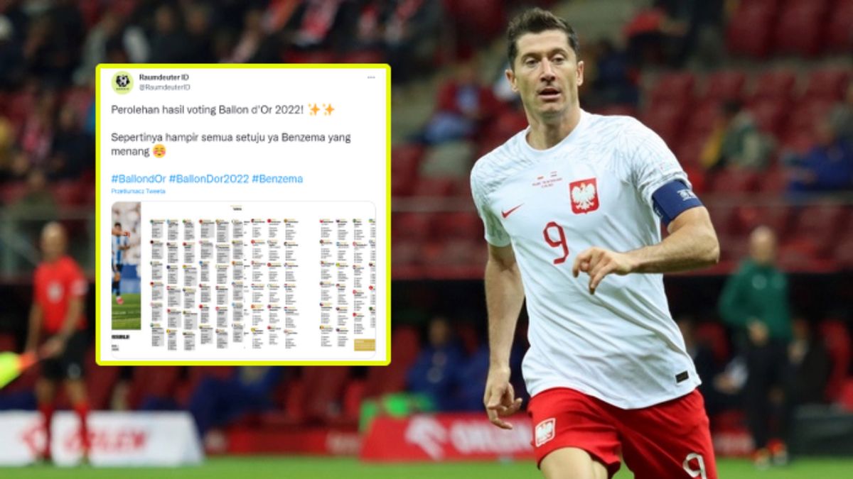WP SportoweFakty / Na dużym zdjęciu: Robert Lewandowski (WP SportoweFakty), na małym: wyniki głosowania plebiscytu 