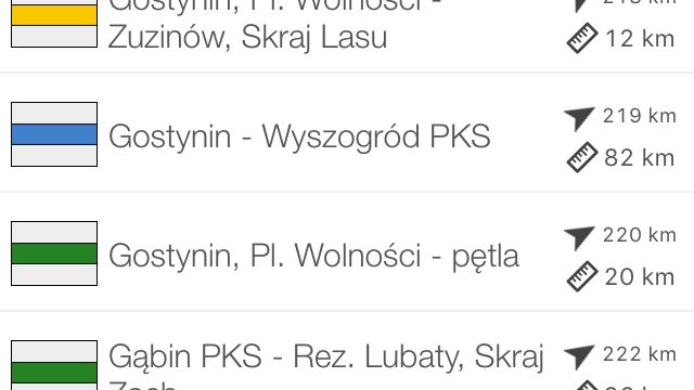 Szlaki turystyczne Mazowsza 7
