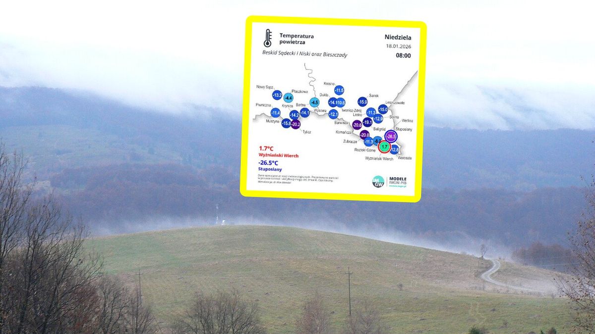 Pokaźne różnice temperatury w Polsce.