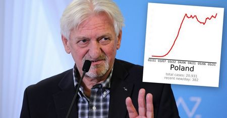 Polskie piekiełko koronawirusowe. Nigdy wcześniej eksperci nie byli tak podzieleni. Wkroczyła polityka?