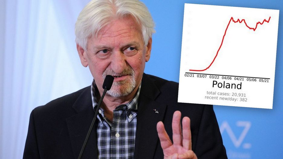 Koronawirus. Niezgoda ekspertów, bo epidemia nie chce się zwijać. Na fot. prof. Andrzej Horban