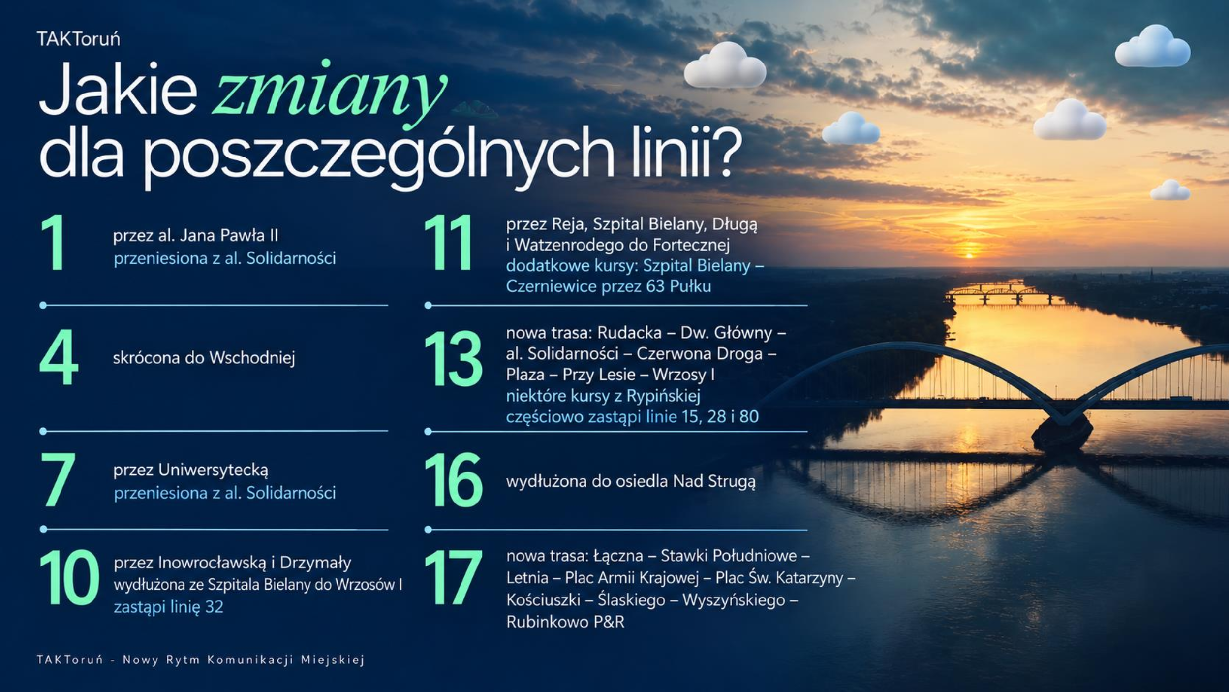 Zmiany w komunikacji miejskiej mają wejść w życie 1 marca 