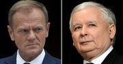 Tusk kontra Kaczyński. Powrót wojny liderów? Ekspertka o rosnącej polaryzacji