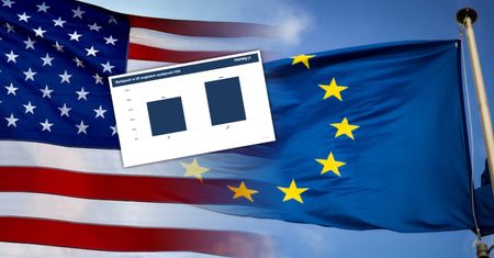 Europa traci dystans do USA zbyt wolno. "Hamulcem" powolna cyfryzacja