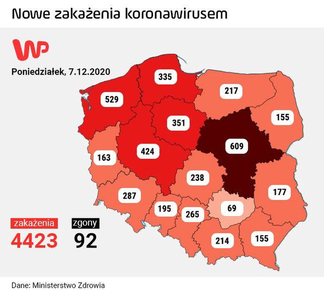 Koronawirus w Polsce