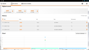 3DMark