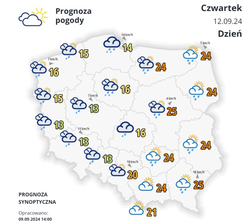 Ten tydzień września przyniesie lekkie ochłodzenie, zwłaszcza na zachodzie