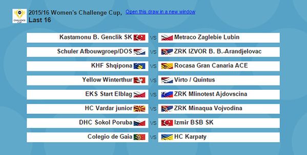 Wyniki losowania 1/8 finału Challenge Cup