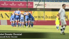 Ruch boi się grać w Charkowie: Żądamy od UEFA zmiany miejsca rozegrania meczu z Metalistem