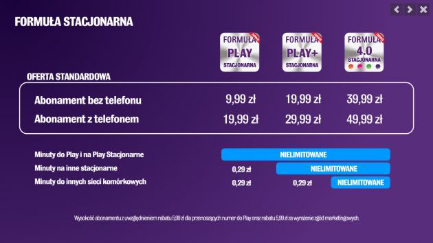 Formuła Play Stacjonarna - numer stacjonarny dla abonentów Play już od 1 zł 4