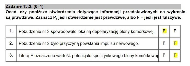 Zadanie 13.2