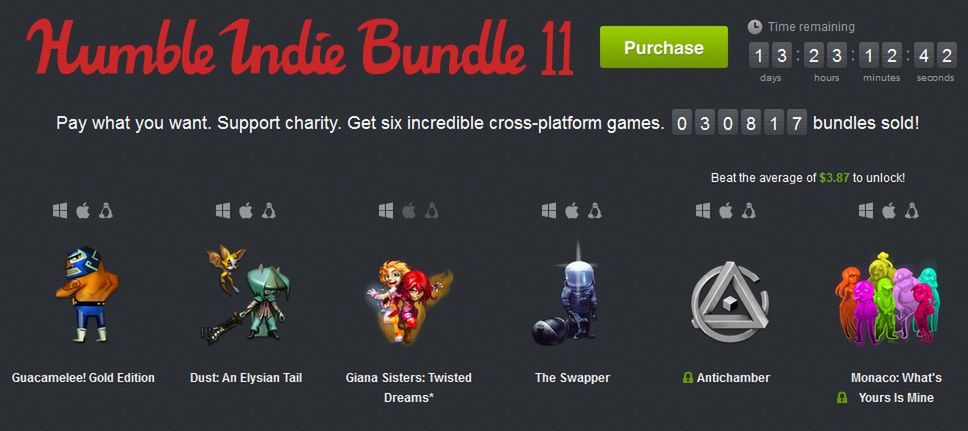 Jeśli nie graliście w Guacamelee, Antichamber i Monaco, sprawdźcie nowe Humble Indie Bundle