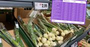 Wiosenny koszyk o2. Kupiliśmy 11 produktów. Aż 10 zł różnicy