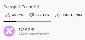 Stan łapek na filmach Team X 3
