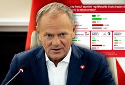 Polacy sceptyczni ws. rekonstrukcji rządu. Jest najnowszy sondaż
