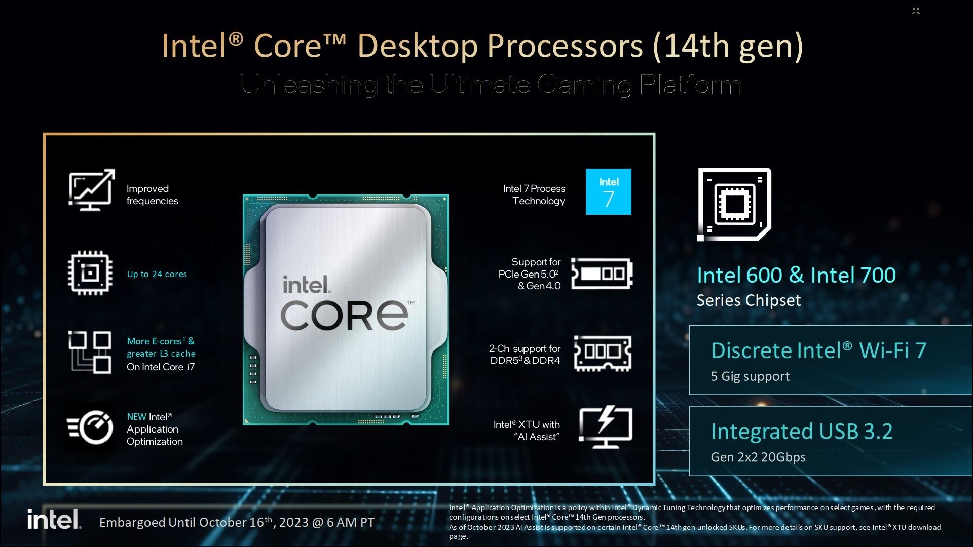 Intel Core 14000 - nowości