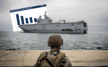 Tajna misja NATO w cieśninie Ormuz? Media ujawniają, jak wojsko ma obronić szlaki