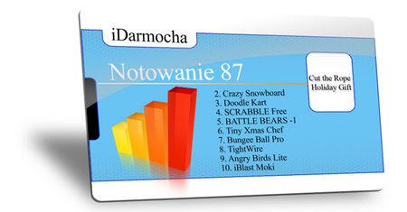 iDarmocha – najpopularniejsze darmowe gry z App Store [notowanie 87.]