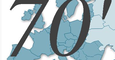 Wybierz trzy najlepsze auta lat 70. rynku europejskiego [ankieta]