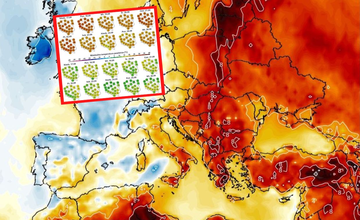 Zmiana za zmianą. Nowa prognoza długoterminowa