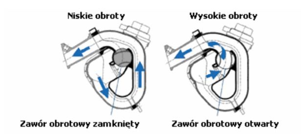 Zdjęcie ilustracyjne do artykułu
