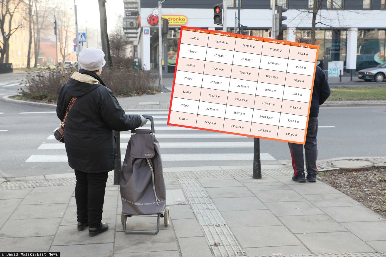 Emeryci czekali na to cały rok. Wyższa emerytura już w tym tygodniu