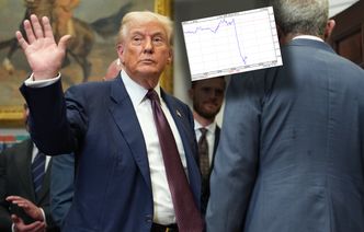 Potężna zmiana kursu dolara. Niemal pionowa linia