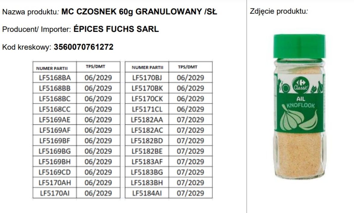 Numery partii wycofanego produktu.