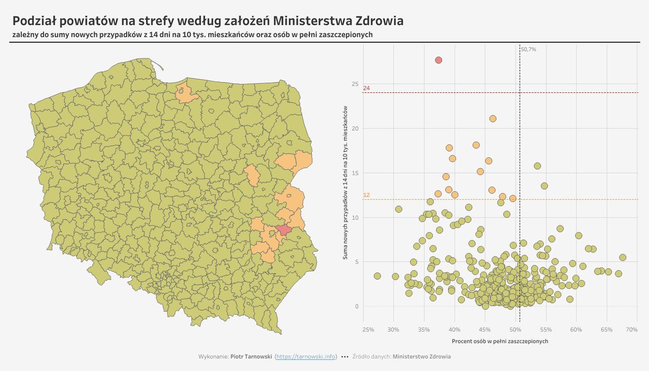 IV fala epidemii koronawirusa. Kolejne powiaty spełniają kryteria zółtej strefy