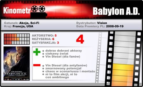 Wielkie nic | recenzja filmu Babylon A.D. 3