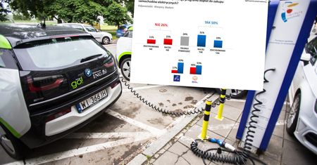 Polacy czekają na dopłaty do elektryków. Dealerzy już zwietrzyli okazję