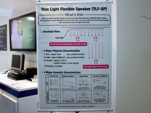 Yamaha TFL-SP - ultracienkie i giętkie głośniki
