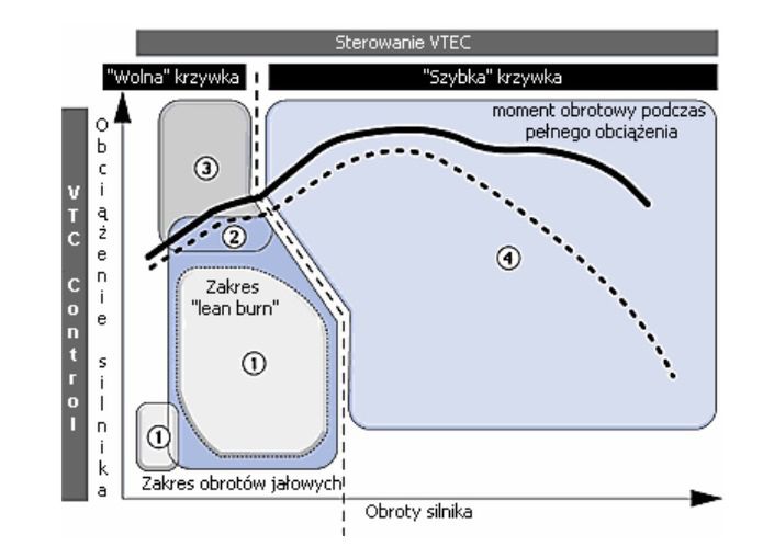 Zdjęcie ilustracyjne do artykułu