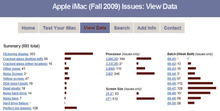 iMac 27-cali - będą opóźnienia w dostawach