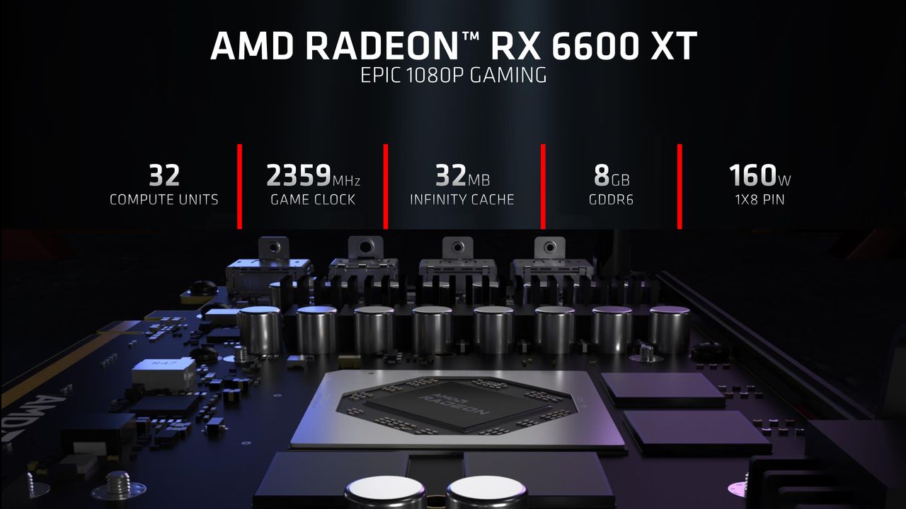 AMD Radeon RX 6600 XT zaprezentowany. Tanie granie, ale raczej w 1080p