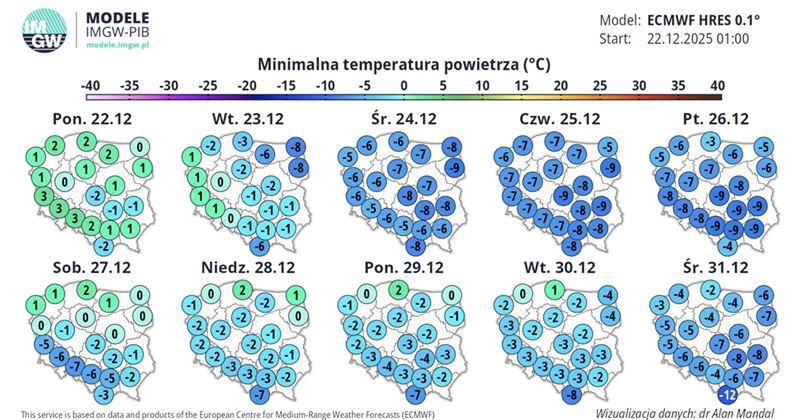 Minimalna spodziewana temperatura powietrza.