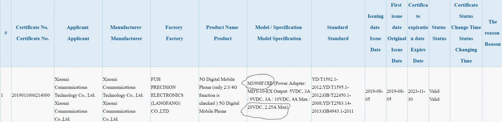 Xiaomi Mi MIX 4 5G: pojawiły się kolejne konkrety [#wSkrócie] 2