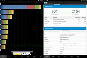 Quadrant Standard Edition, Geekbench 3