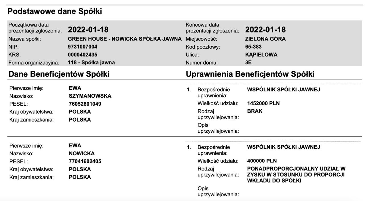 Centralny Rejestr Beneficjentów Rzeczywistych potwierdza, że Ewa Szymanowska jest wspólniczką w firmie, która handlowała maseczkami - a której ofertę rozsyłał Łukasz Mejza 