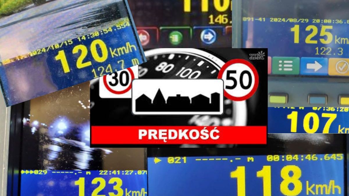 Przekroczenia prędkości 