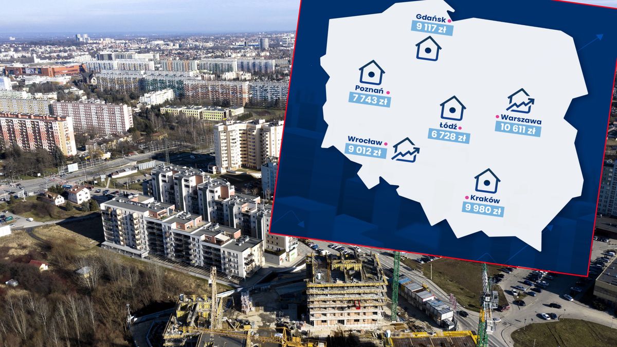 W styczniu średnie ceny mieszkań na rynku pierwtonym lekko wzrosły.