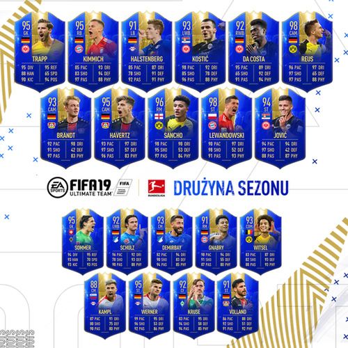 Drużyna Sezonu Bundesligi w grze FIFA 19