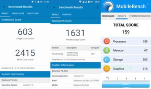 Geekbench 4, MobileBench