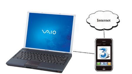 iPhone jako modem do komputera 1