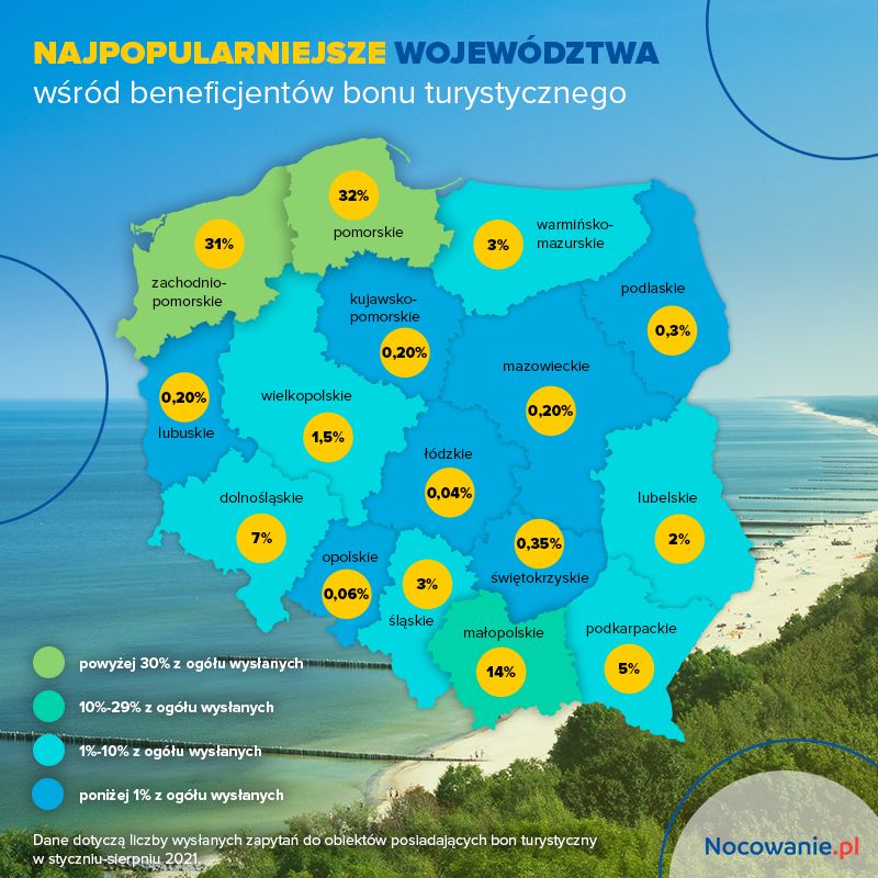 Tu najchętniej korzystano z bonów